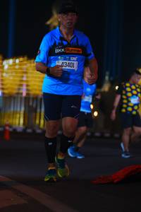 BIB: 43401
                            <button type="button" onclick="openModal(21048270)" class="btn btn-primary btn-sm float-right btn-popup" data-toggle="modal" data-target=".modal-high-quality">
                        <i class="fas fa-shopping-cart"></i> Add to Cart
                    </button>
                                            <button type="button" onclick="isThisMe(21048270, true)" class="btn btn-success btn-sm float-right btn-popup btn-isme hidden" data-toggle="tooltip" data-placement="bottom" title="นี่คือรูปของคุณใช่ไหม คลิกที่นี่เพื่อเอาเข้าอัลบั้ม">
                        <i class="fas fa-plus"></i> Add to album
                    </button>
                    <button type="button" onclick="isThisMe(21048270, false)" class="btn btn-warning btn-sm float-right btn-popup btn-isnotme hidden">
                        <i class="fas fa-ban"></i> Remove from album
                    </button>